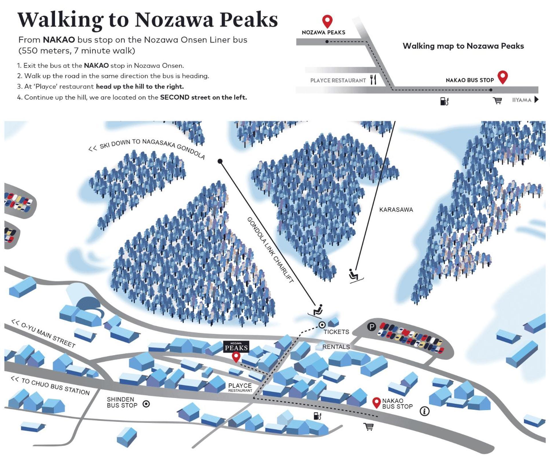 Nozawa Peaks Villa ภายนอก รูปภาพ